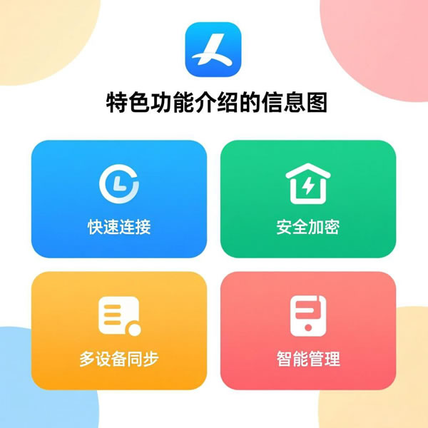 快连app下载后怎么使用?有哪些特色功能介绍? 快连app下载后怎么使用?有哪些特色功能介绍?